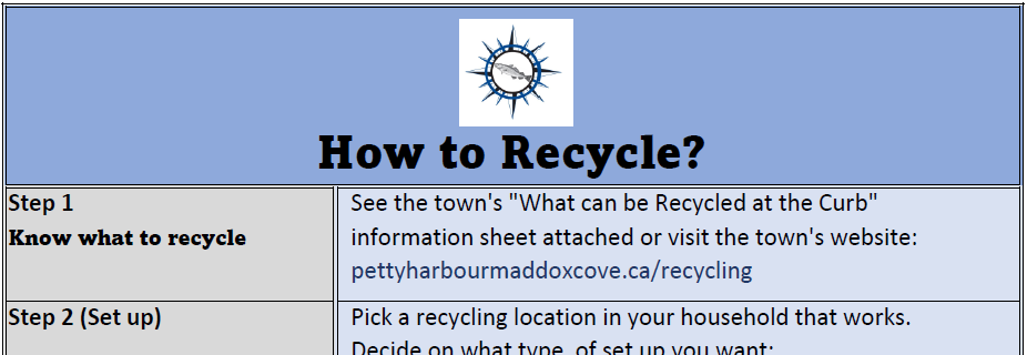 How to recycle